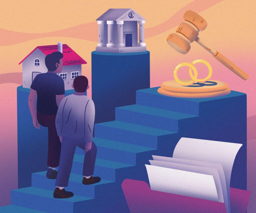 How To Financially Prepare for Divorce