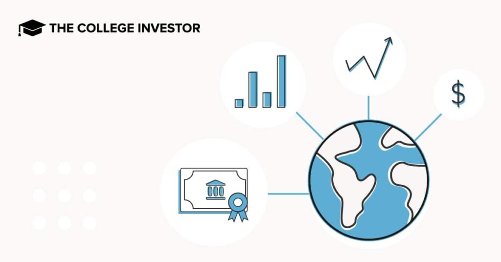 Average return by asset class