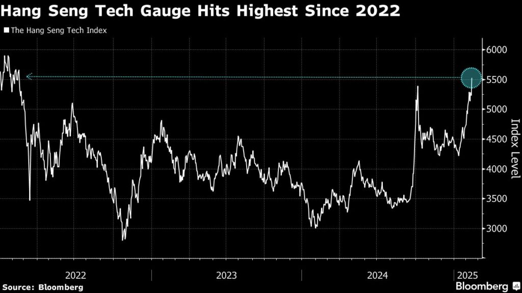 Bloomberg
