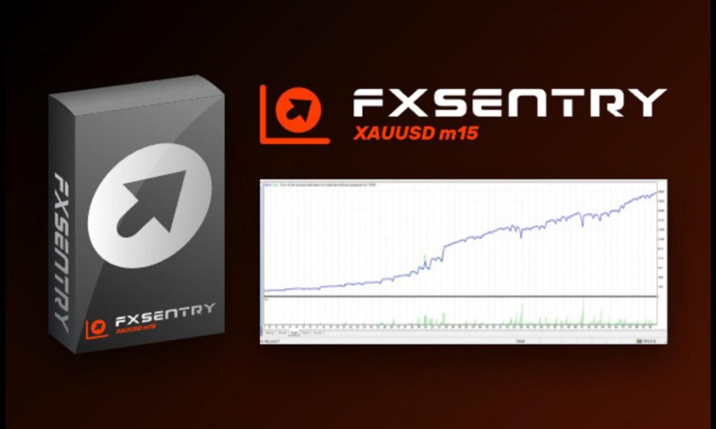 FXSentry: The Guardian Forex Robot Designed for Capital Protection