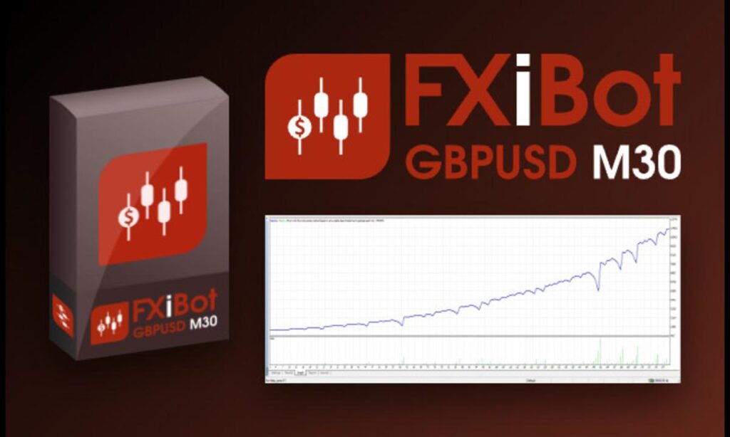 FXiBot Presents with a Precision Strategy for GBP/USD Trading