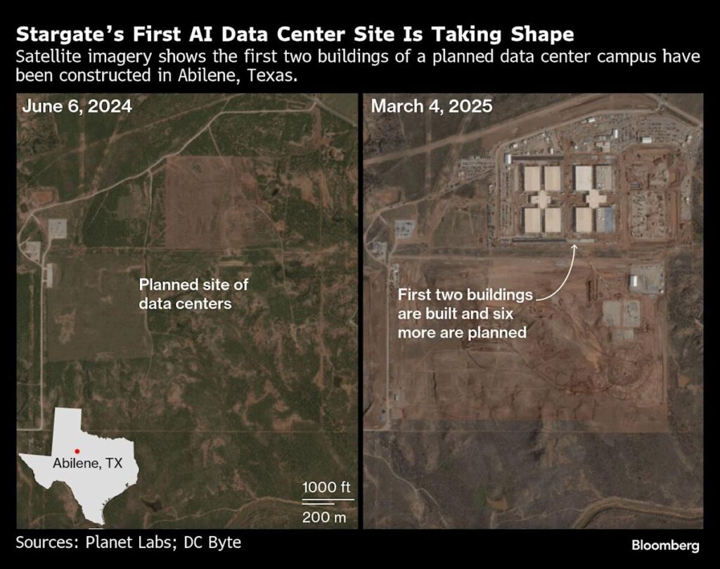 OpenAI’s First Stargate Site to Hold Up to 400,000 Nvidia Chips