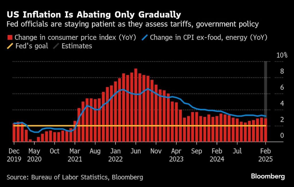 Stock Futures Advance as Trump Comments Lift Mood: Markets Wrap