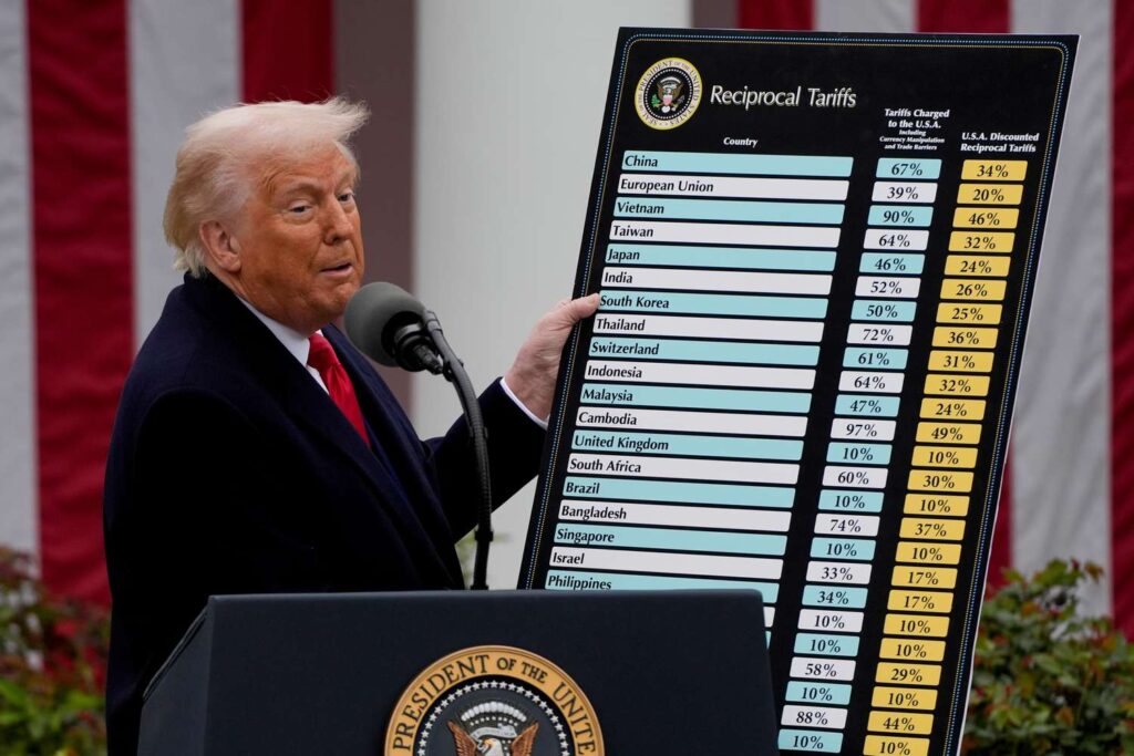 Trade Experts Question Trump Team's Method for Calculating Tariffs