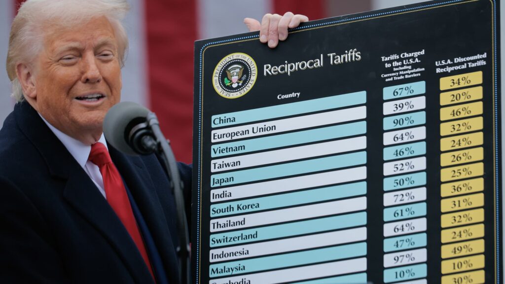 How did the U.S. arrive at its tariff figures?