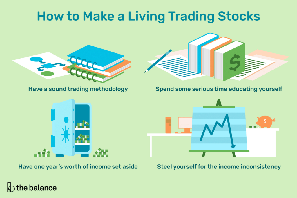 Is It Possible to Make a Living Off Stocks?