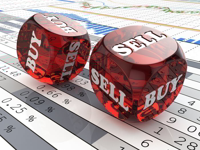 Two red dice stamped with the words, buy and sell, being rolled across paperwork displaying charts and percentages.
