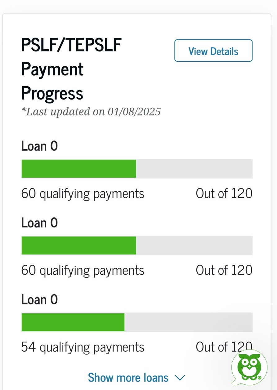 PSLF Tracker In Progress | Source: StudentAid.gov