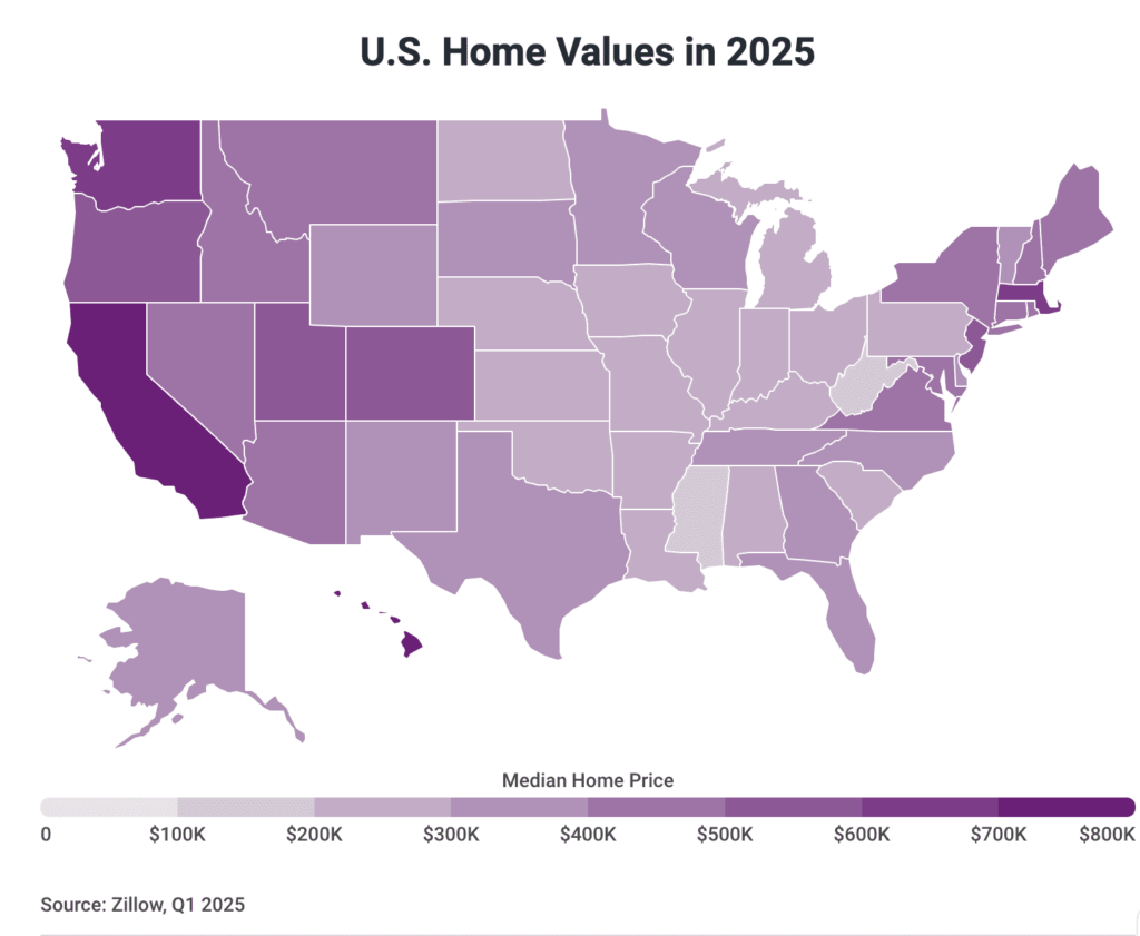 How to Make the Smartest Choice