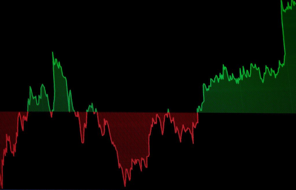 stocks mixed red green dow new all time high