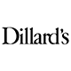 Dillard's Stock Quote