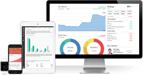 What Are The Best Alternatives To Quicken?