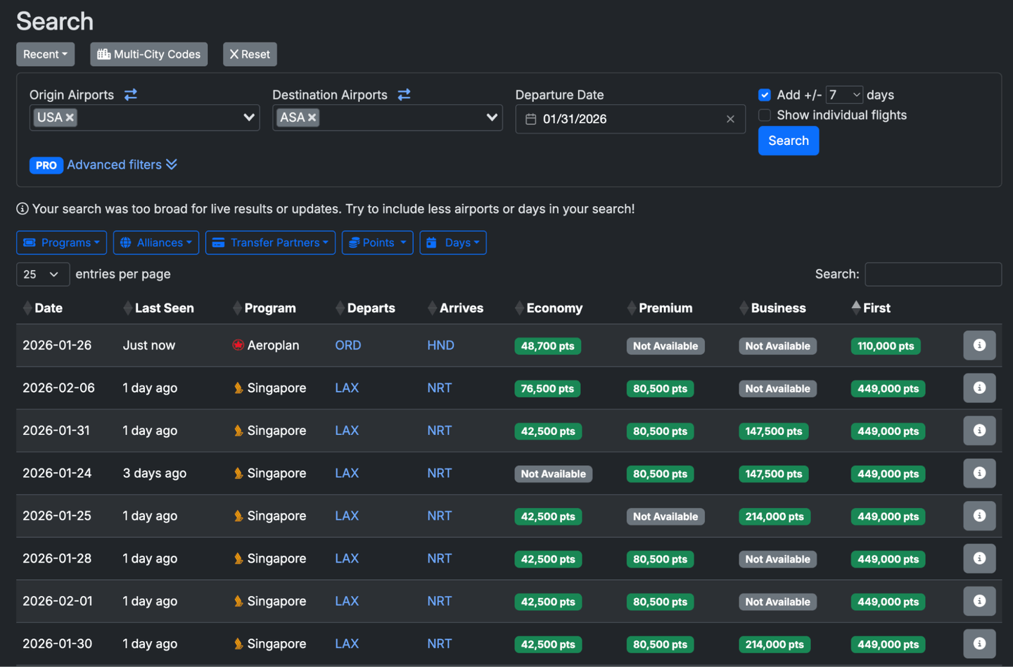 Electronics, Scoreboard, Calculator
