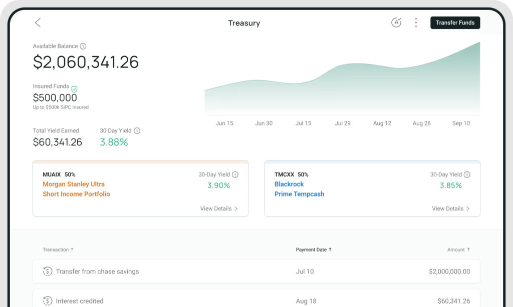 Zeni Launches AI-Powered Treasury Solution