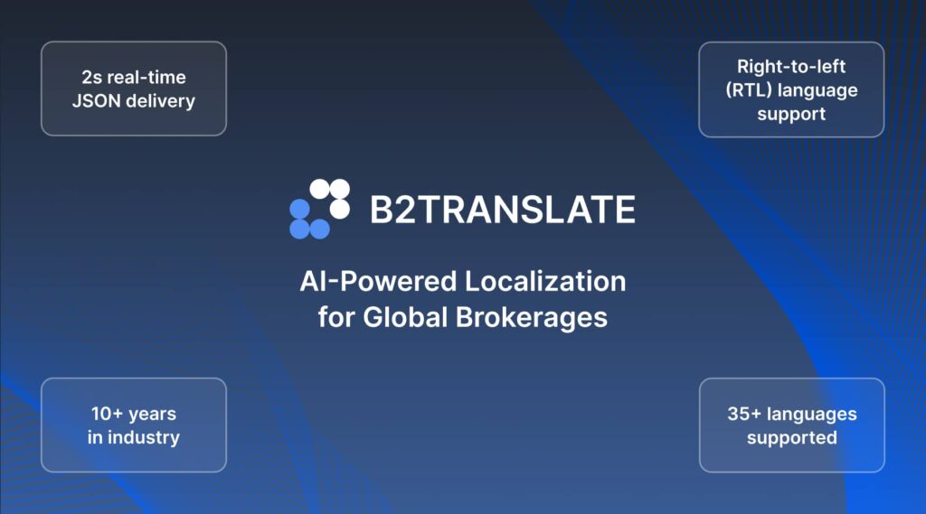 B2BROKER Launches B2TRANSLATE, an AI-Native Localization Platform for Global Brokers to Scale Through