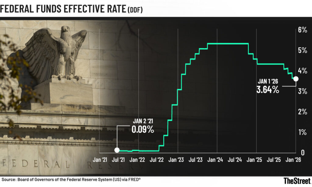 Federal Reserve official blasts latest interest-rate pause