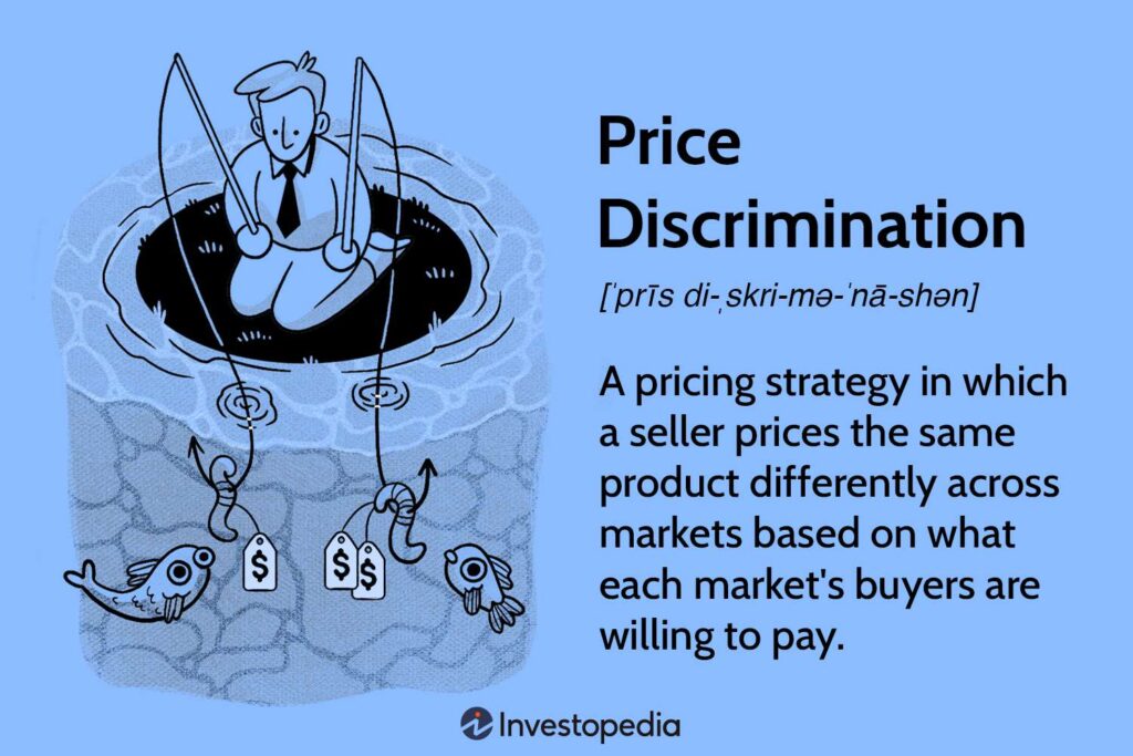 What Is Price Discrimination, and How Does It Work?