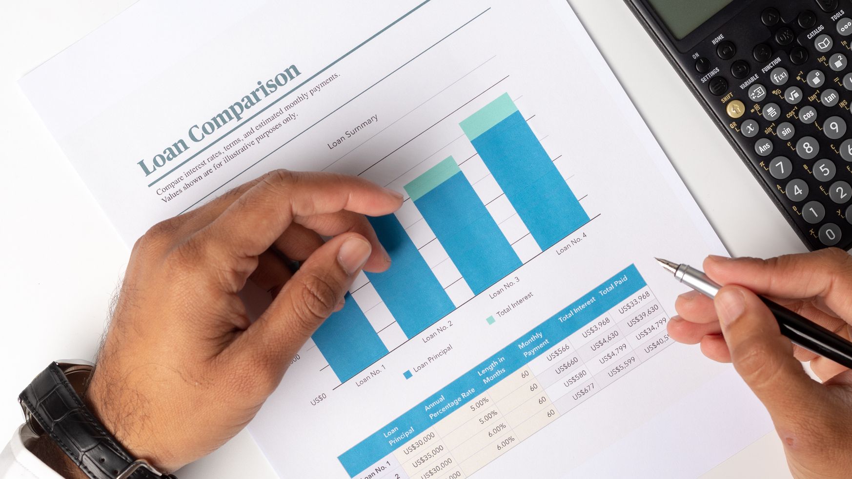 A person is examining a loan comparison report at a work desk.