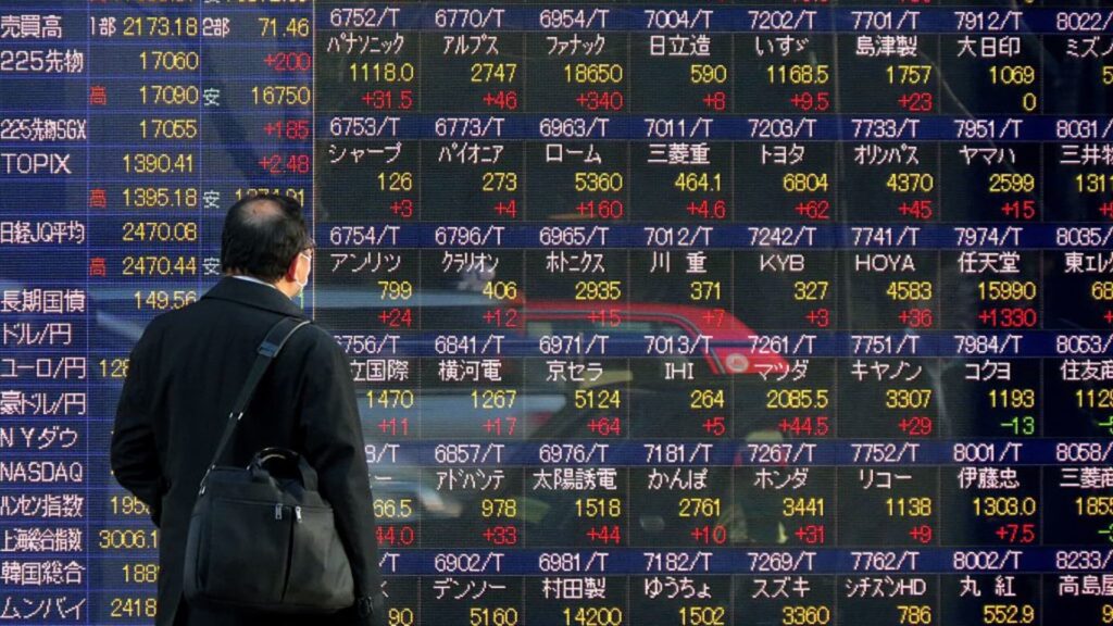 Nikkei 225, Hang Seng Index, Kospi