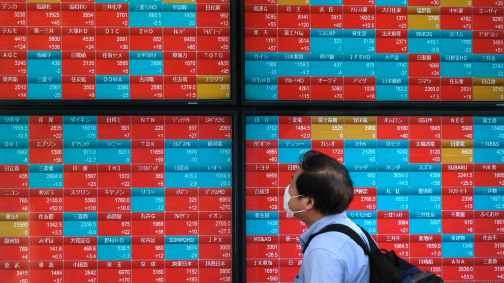 Nikkei 225, Kospi, Hang Seng Index