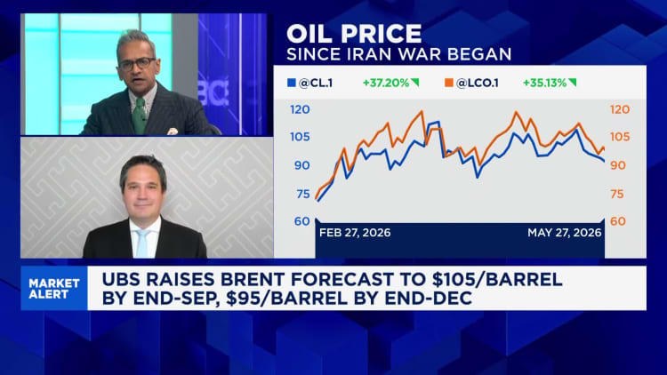 UBS raises Brent forecast to $105, yet to see 'demand destruction'