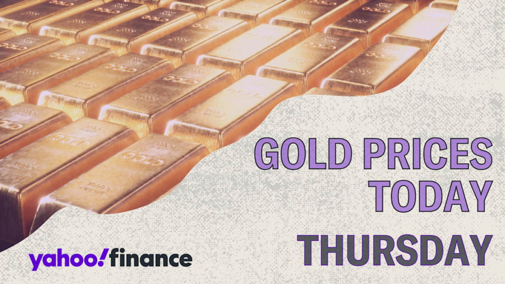 Gold prices are holding, waiting on signs of peace or further escalation