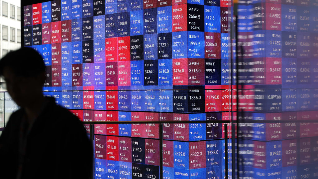 Nikkei 225, Hang Seng Index, Kospi, Nifty 50, CSI 300