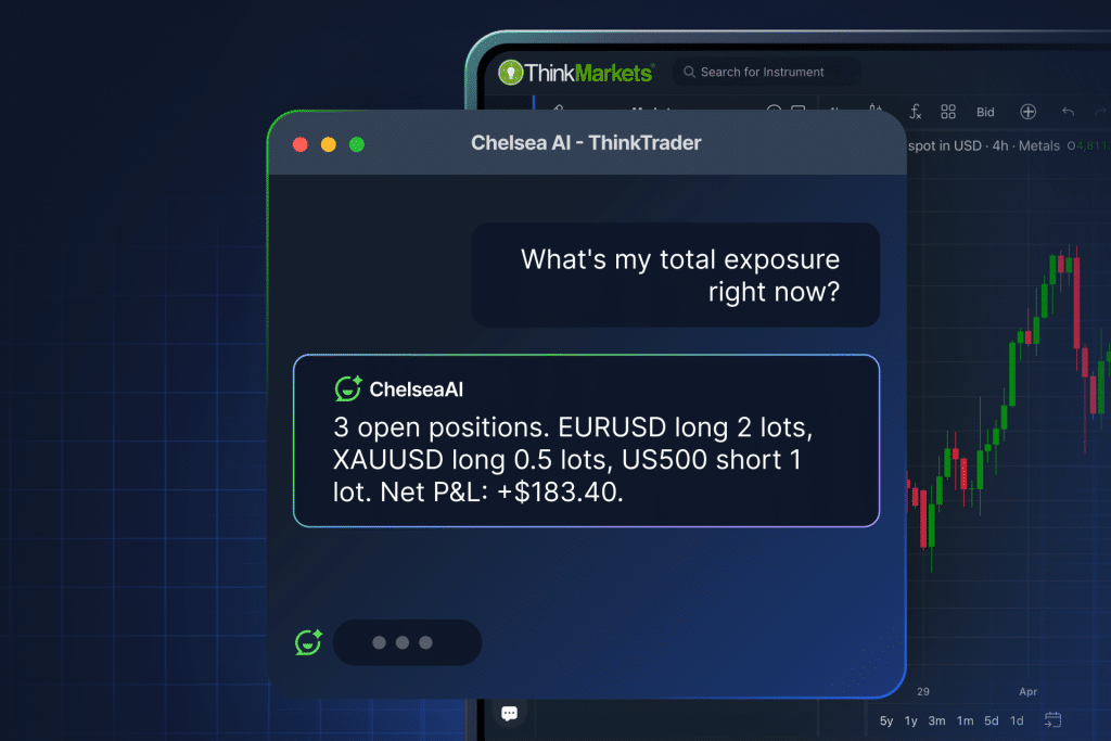 ThinkMarkets links live CFD trading to AI assistants through ChelseaAI