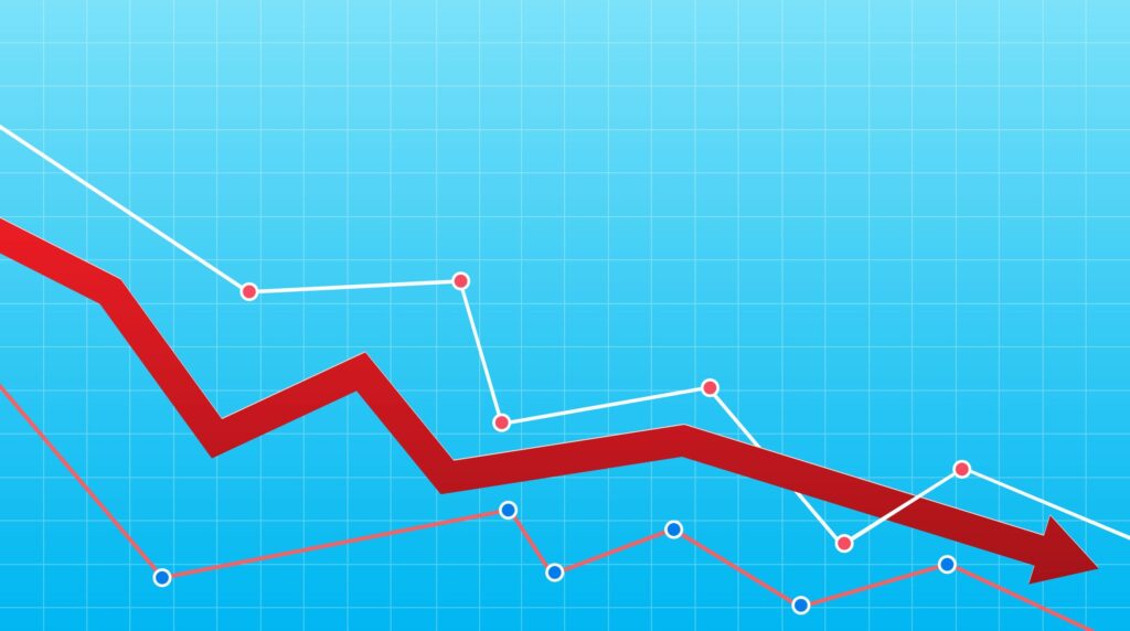 Dow Falls 506 Points as GOOGL Stock Sinks: Stock Market Today