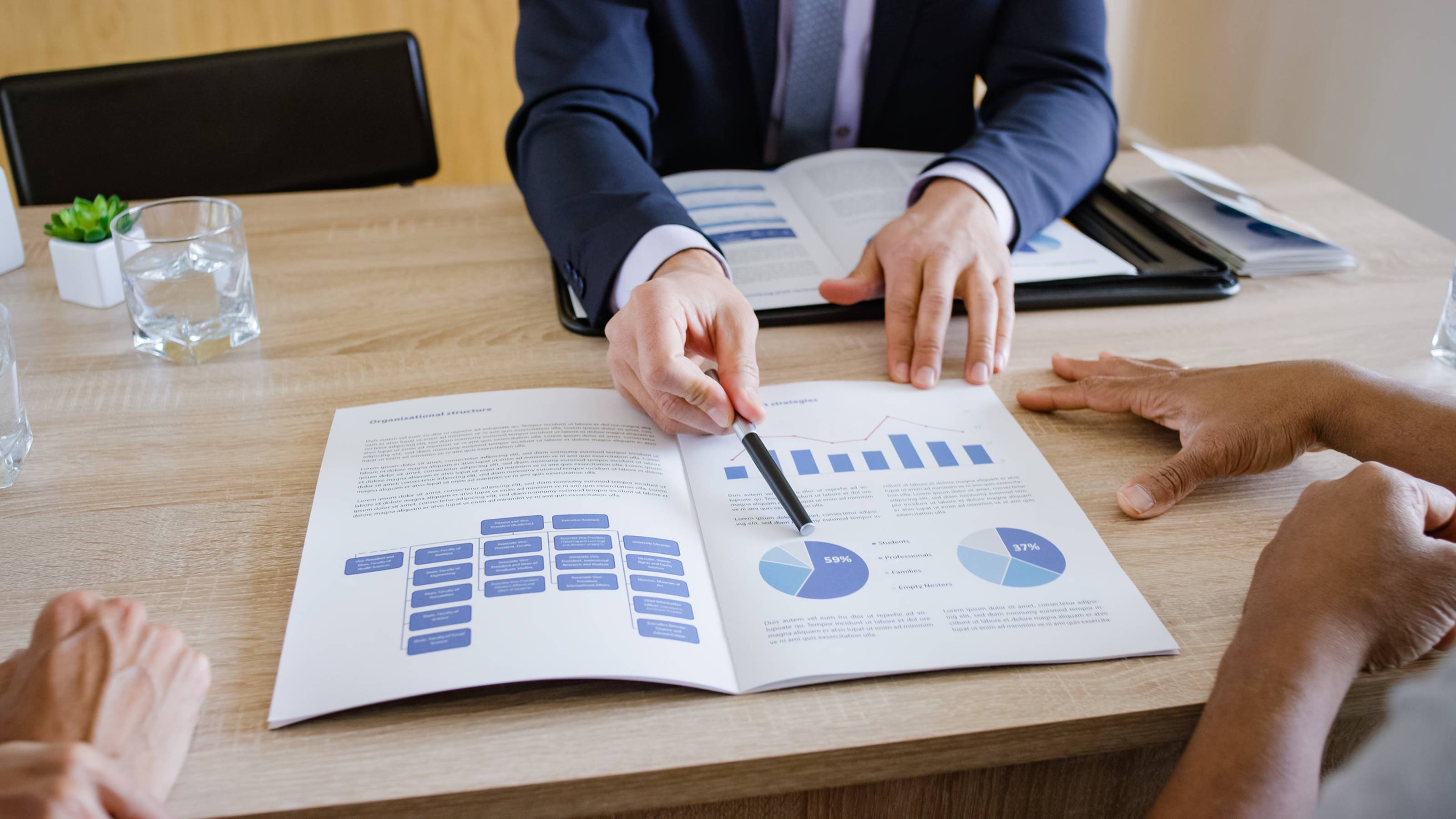 financial plan