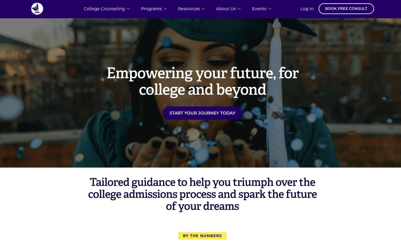 Empowerly homepage